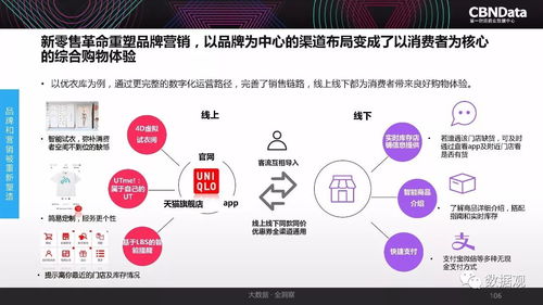 2017年中國互聯(lián)網(wǎng)消費(fèi)生態(tài)大數(shù)據(jù)報告 洞察數(shù)字化消費(fèi)新趨勢