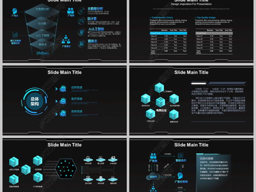 互聯(lián)網(wǎng)商務(wù)科技云計(jì)算大數(shù)據(jù)PPT模板 高效呈現(xiàn)與專(zhuān)業(yè)下載指南