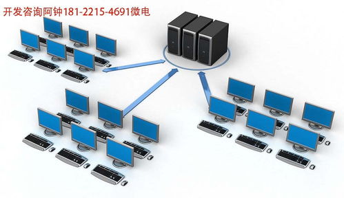 咸魚客模式開發系統定制方案