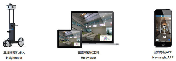 利用三維空間掃描,領(lǐng)航視覺想為室內(nèi)定位提供可視化解決方案